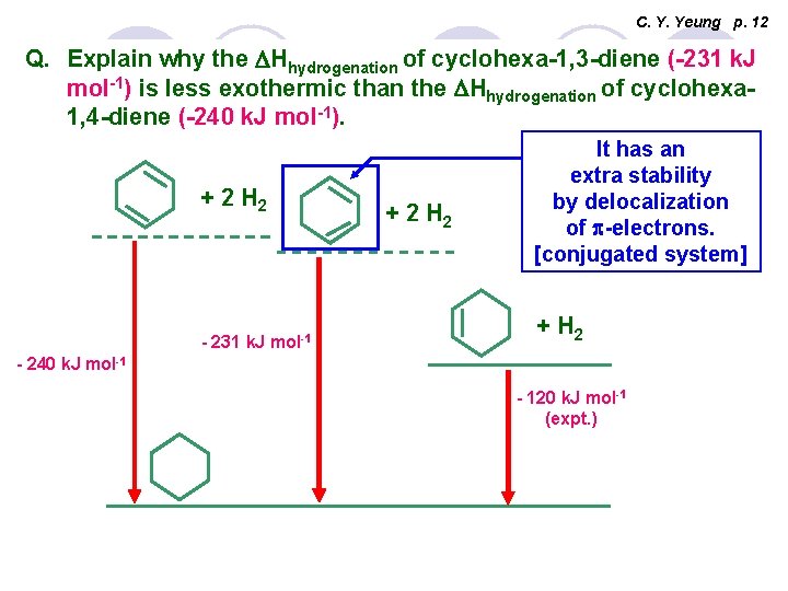 C. Y. Yeung p. 12 Q. Explain why the DHhydrogenation of cyclohexa-1, 3 -diene