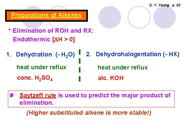 C. Y. Yeung p. 02 Preparations of Alkenes * Elimination of ROH and RX: