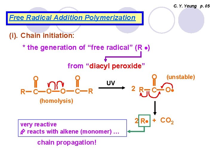 C. Y. Yeung p. 05 Free Radical Addition Polymerization (i). Chain initiation: * the