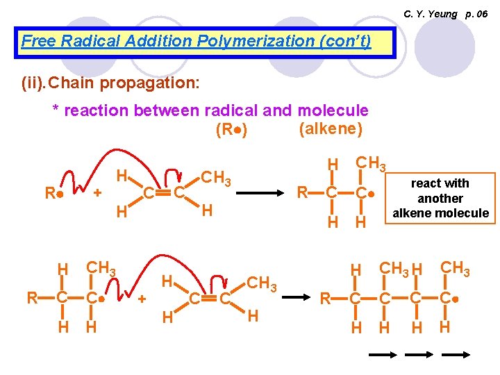 C. Y. Yeung p. 06 Free Radical Addition Polymerization (con’t) (ii). Chain propagation: *