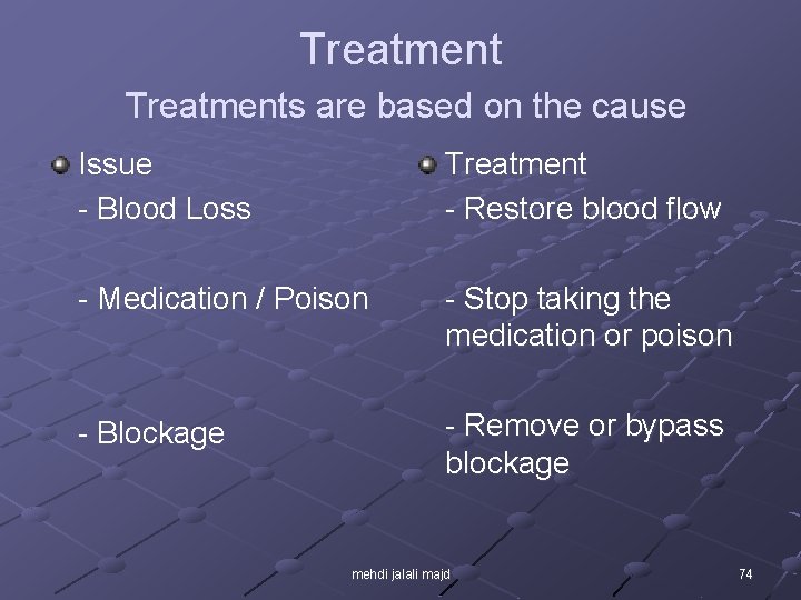 Treatments are based on the cause Issue - Blood Loss Treatment - Restore blood