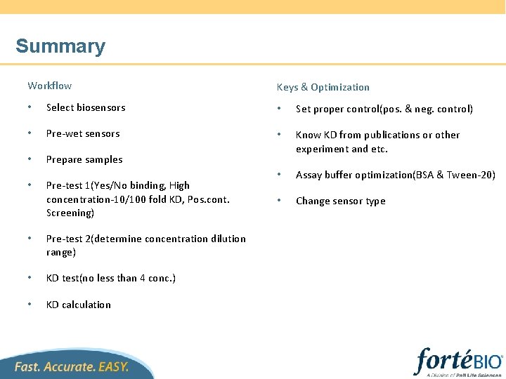 Summary Workflow Keys & Optimization • Select biosensors • Set proper control(pos. & neg.