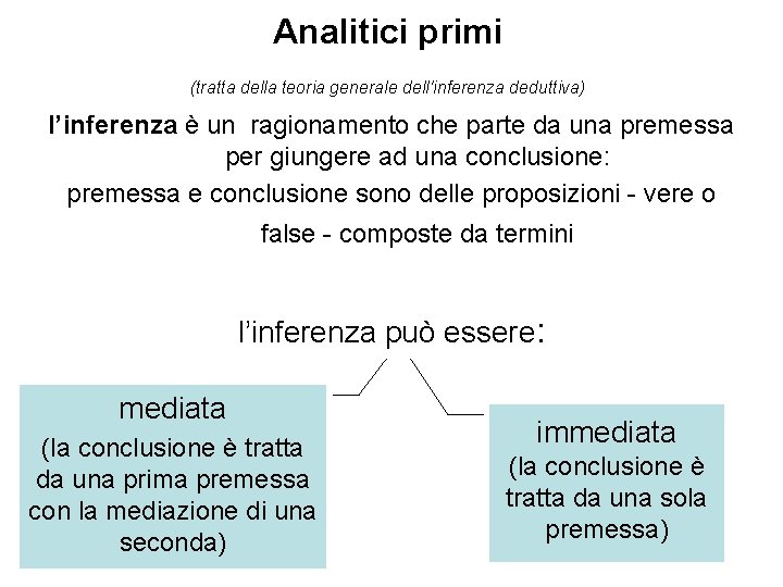 Analitici primi (tratta della teoria generale dell'inferenza deduttiva) l’inferenza è un ragionamento che parte