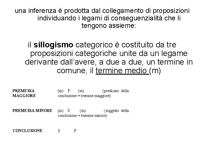 una inferenza è prodotta dal collegamento di proposizioni individuando i legami di conseguenzialità che
