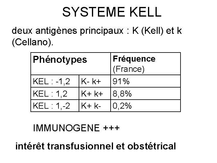SYSTEME KELL deux antigènes principaux : K (Kell) et k (Cellano). Phénotypes KEL :
