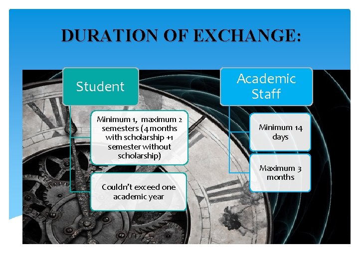 DURATION OF EXCHANGE: Student Minimum 1, maximum 2 semesters (4 months with scholarship +1