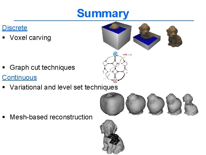 Summary Discrete § Voxel carving § Graph cut techniques Continuous § Variational and level