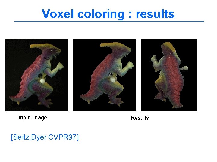 Voxel coloring : results Input image [Seitz, Dyer CVPR 97] Results 