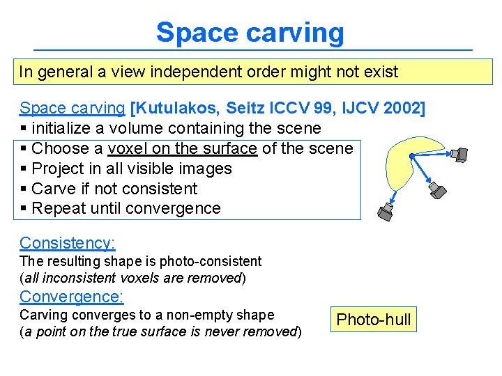 Space carving In general a view independent order might not exist Space carving [Kutulakos,
