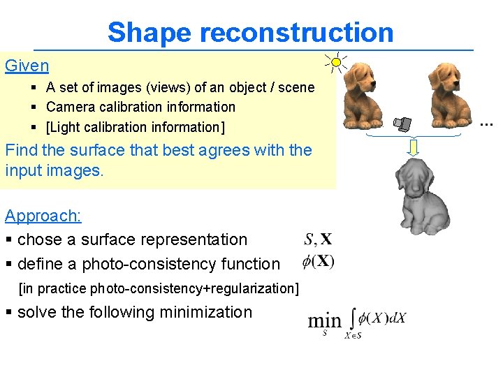 Shape reconstruction Given § A set of images (views) of an object / scene