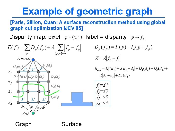 Example of geometric graph [Paris, Sillion, Quan: A surface reconstruction method using global graph