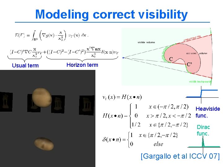 Modeling correct visibility Usual term Horizon term C C’ Heaviside func. Dirac func. [Gargallo