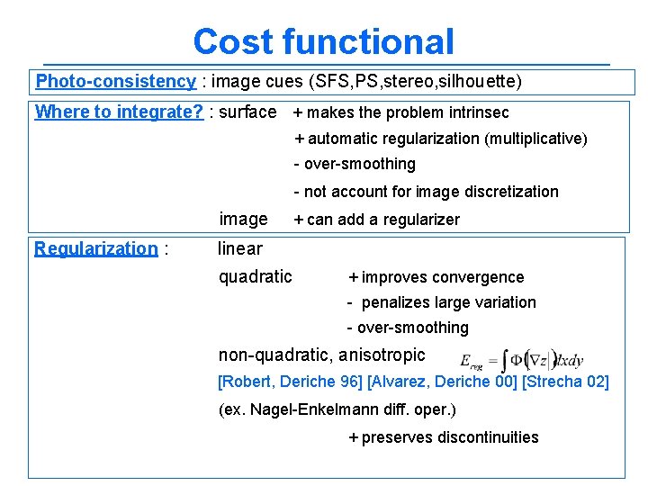 Cost functional Photo-consistency : image cues (SFS, PS, stereo, silhouette) Where to integrate? :