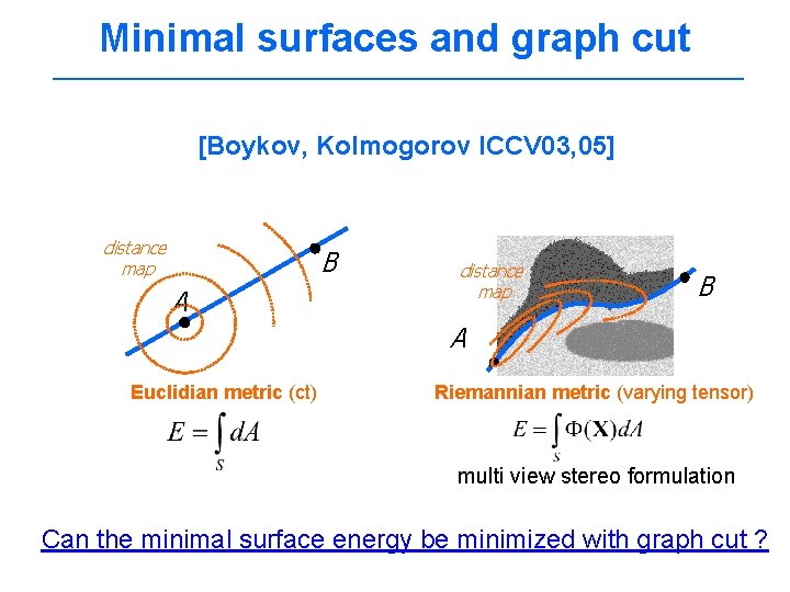 Minimal surfaces and graph cut [Boykov, Kolmogorov ICCV 03, 05] distance map B A