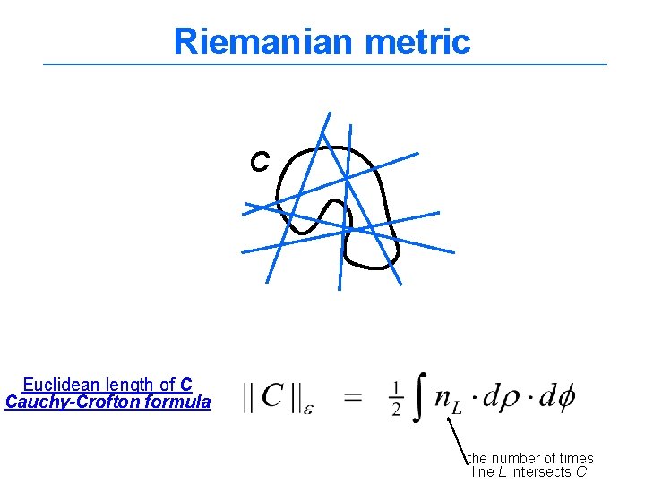 Riemanian metric C Euclidean length of C Cauchy-Crofton formula the number of times line