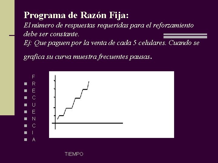 Programa de Razón Fija: El número de respuestas requeridas para el reforzamiento debe ser