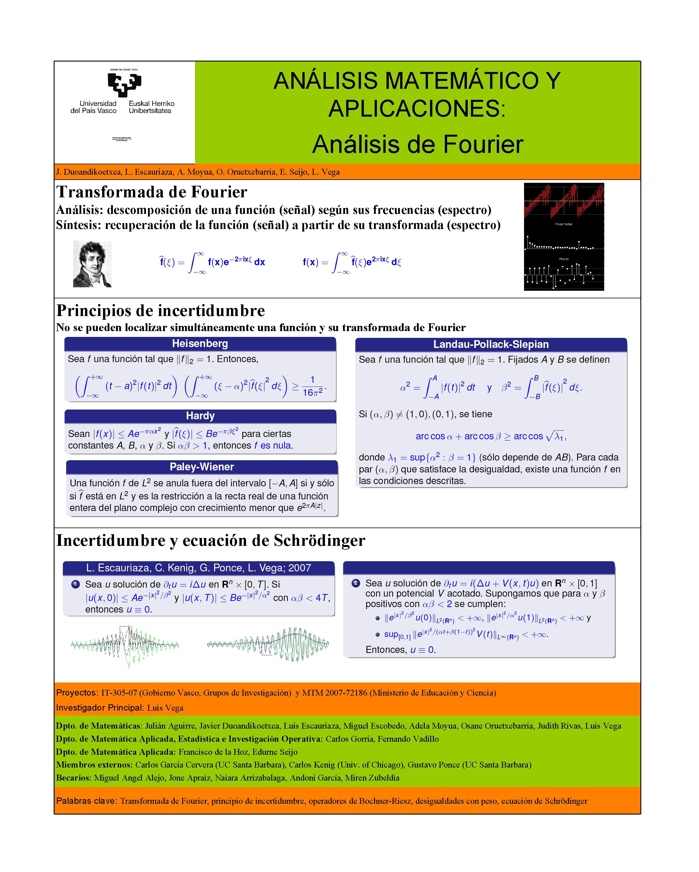 ANÁLISIS MATEMÁTICO Y APLICACIONES: Análisis de Fourier J. Duoandikoetxea, L. Escauriaza, A. Moyua, O.