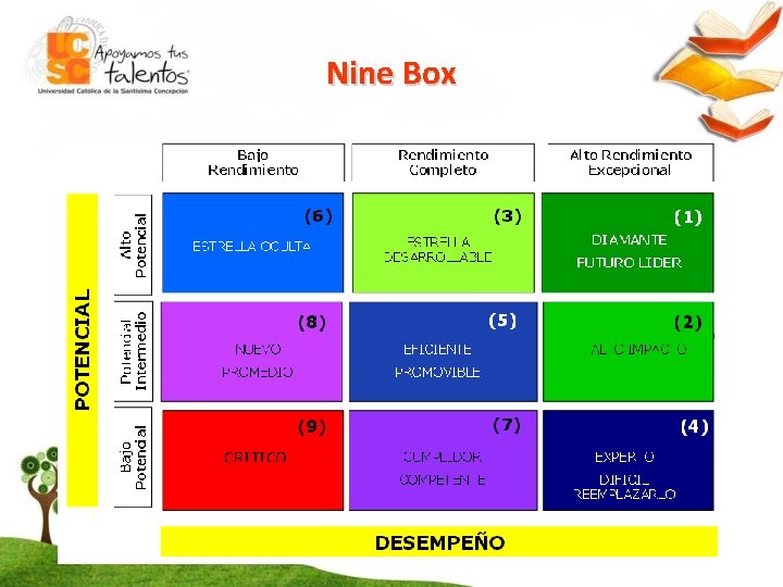 Nine Box 