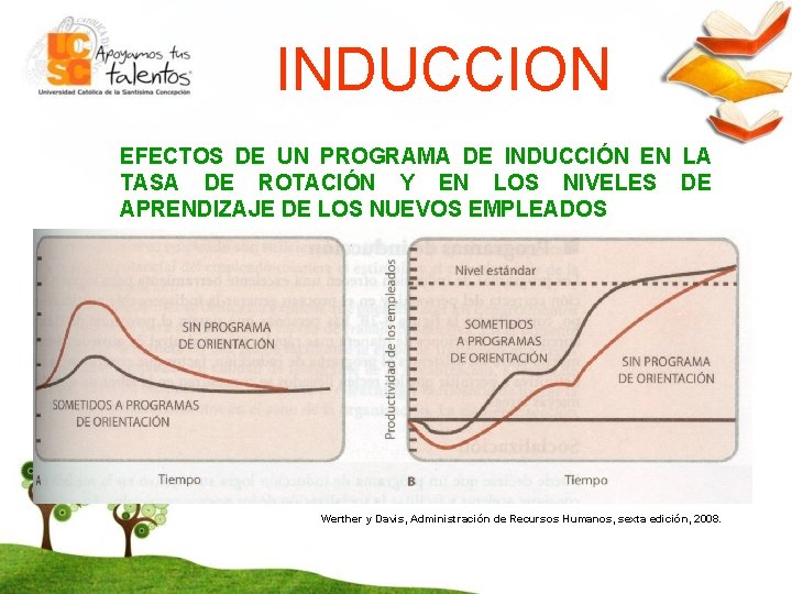 INDUCCION EFECTOS DE UN PROGRAMA DE INDUCCIÓN EN LA TASA DE ROTACIÓN Y EN