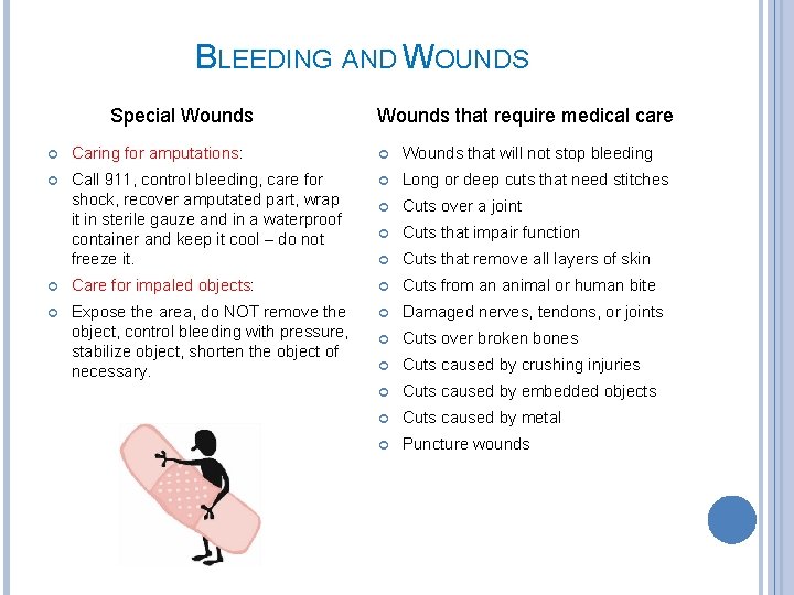 BLEEDING AND WOUNDS Special Wounds that require medical care Caring for amputations: Wounds that