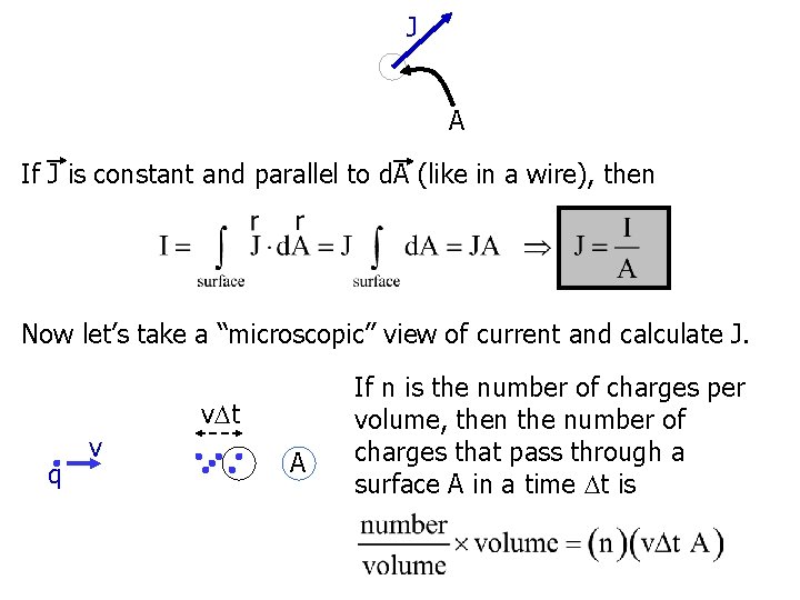 J A If J is constant and parallel to d. A (like in a