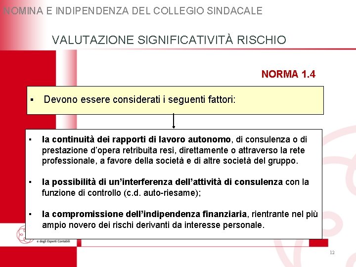 NOMINA E INDIPENDENZA DEL COLLEGIO SINDACALE VALUTAZIONE SIGNIFICATIVITÀ RISCHIO NORMA 1. 4 ▪ Devono NOMINA E INDIPENDENZA DEL COLLEGIO SINDACALE VALUTAZIONE SIGNIFICATIVITÀ RISCHIO NORMA 1. 4 ▪ Devono