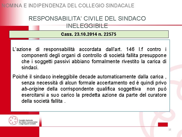 NOMINA E INDIPENDENZA DEL COLLEGIO SINDACALE RESPONSABILITA’ CIVILE DEL SINDACO INELEGGIBILE Cass. 23. 10. NOMINA E INDIPENDENZA DEL COLLEGIO SINDACALE RESPONSABILITA’ CIVILE DEL SINDACO INELEGGIBILE Cass. 23. 10.