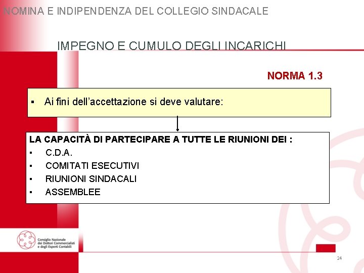 NOMINA E INDIPENDENZA DEL COLLEGIO SINDACALE IMPEGNO E CUMULO DEGLI INCARICHI NORMA 1. 3 NOMINA E INDIPENDENZA DEL COLLEGIO SINDACALE IMPEGNO E CUMULO DEGLI INCARICHI NORMA 1. 3