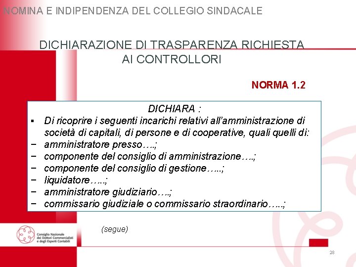 NOMINA E INDIPENDENZA DEL COLLEGIO SINDACALE DICHIARAZIONE DI TRASPARENZA RICHIESTA AI CONTROLLORI NORMA 1. NOMINA E INDIPENDENZA DEL COLLEGIO SINDACALE DICHIARAZIONE DI TRASPARENZA RICHIESTA AI CONTROLLORI NORMA 1.