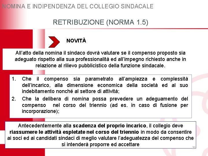 NOMINA E INDIPENDENZA DEL COLLEGIO SINDACALE RETRIBUZIONE (NORMA 1. 5) NOVITÀ All’atto della nomina NOMINA E INDIPENDENZA DEL COLLEGIO SINDACALE RETRIBUZIONE (NORMA 1. 5) NOVITÀ All’atto della nomina