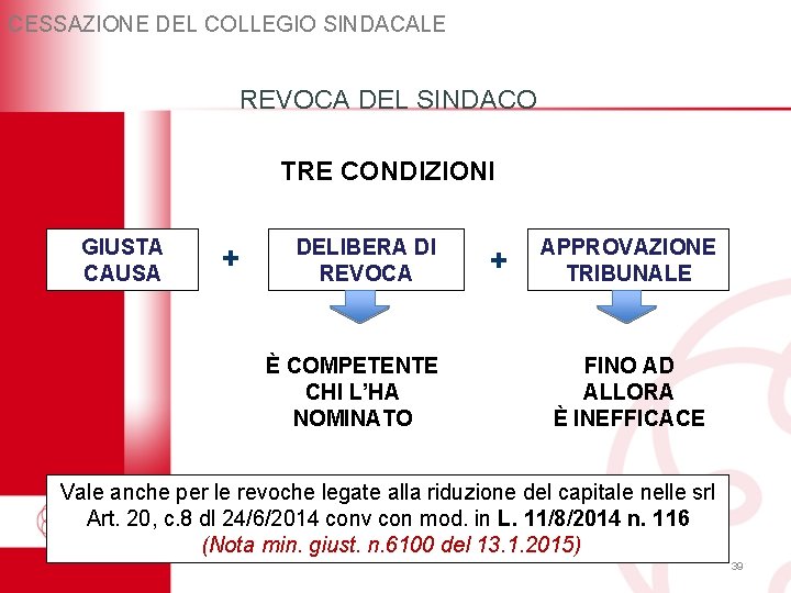 CESSAZIONE DEL COLLEGIO SINDACALE REVOCA DEL SINDACO TRE CONDIZIONI GIUSTA CAUSA + DELIBERA DI CESSAZIONE DEL COLLEGIO SINDACALE REVOCA DEL SINDACO TRE CONDIZIONI GIUSTA CAUSA + DELIBERA DI