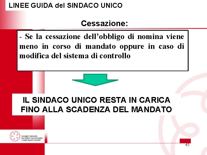 LINEE GUIDA del SINDACO UNICO Cessazione: - Se la cessazione dell’obbligo di nomina viene LINEE GUIDA del SINDACO UNICO Cessazione: - Se la cessazione dell’obbligo di nomina viene