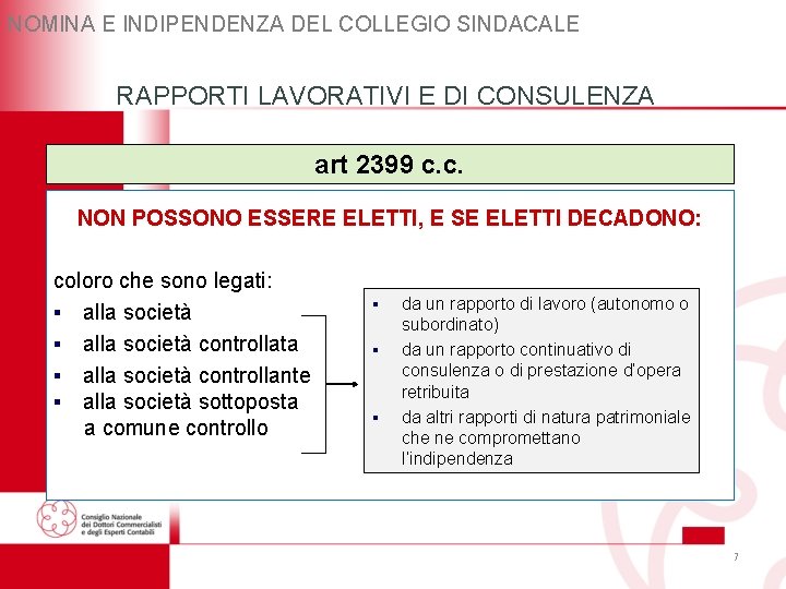 NOMINA E INDIPENDENZA DEL COLLEGIO SINDACALE RAPPORTI LAVORATIVI E DI CONSULENZA art 2399 c. NOMINA E INDIPENDENZA DEL COLLEGIO SINDACALE RAPPORTI LAVORATIVI E DI CONSULENZA art 2399 c.