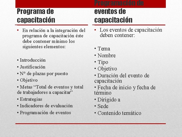 Programa de capacitación • En relación a la integración del programa de capacitación éste