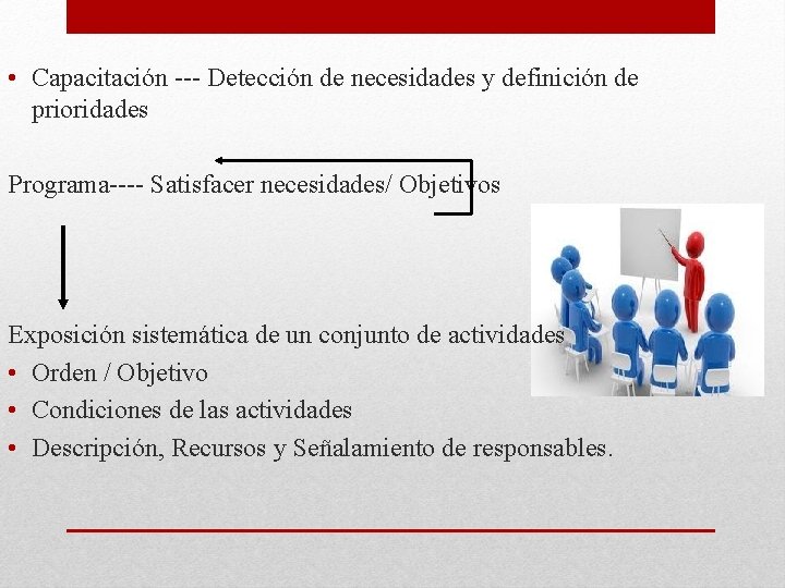  • Capacitación --- Detección de necesidades y definición de prioridades Programa---- Satisfacer necesidades/