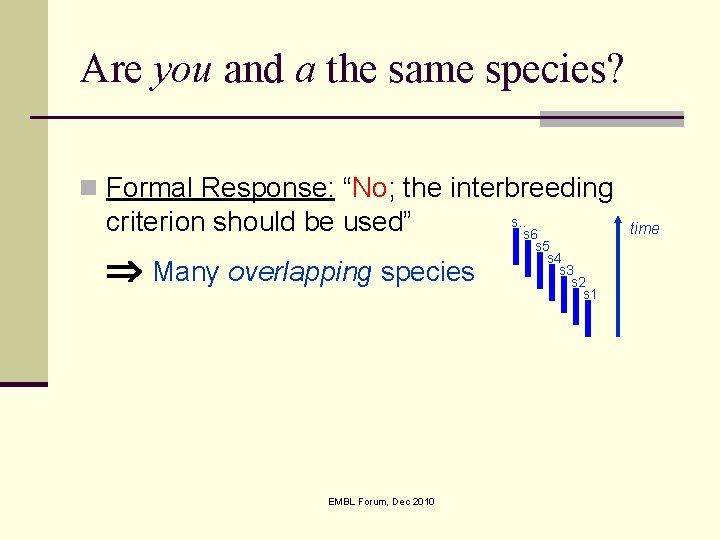 Are you and a the same species? n Formal Response: “No; the interbreeding criterion