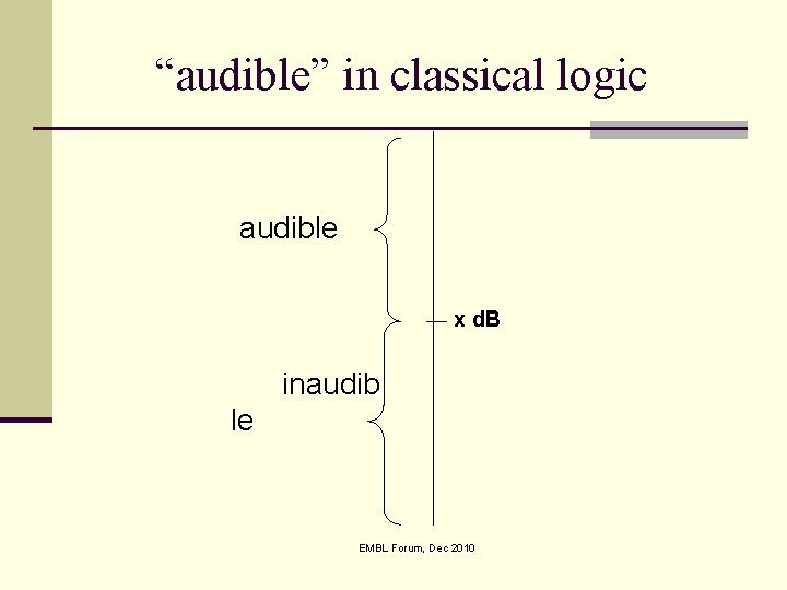 “audible” in classical logic audible x d. B inaudib le EMBL Forum, Dec 2010