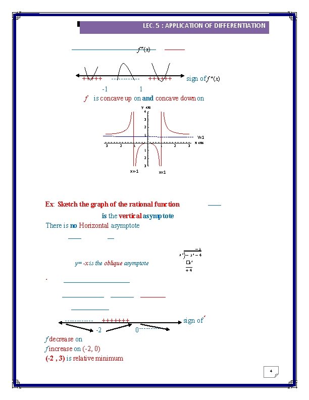 2016/2017 LEC. 5 : APPLICATION OF DIFFERENTIATION f (x) +++++ ------ ++++++ sign of 2016/2017 LEC. 5 : APPLICATION OF DIFFERENTIATION f (x) +++++ ------ ++++++ sign of