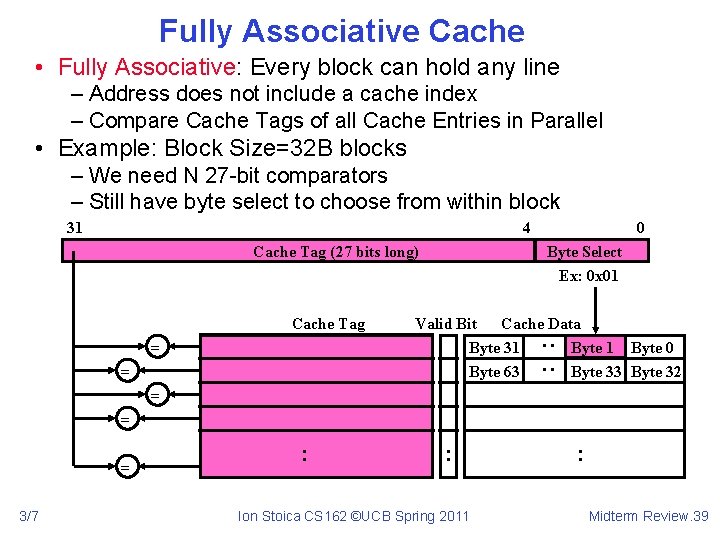 Fully Associative Cache • Fully Associative: Every block can hold any line – Address