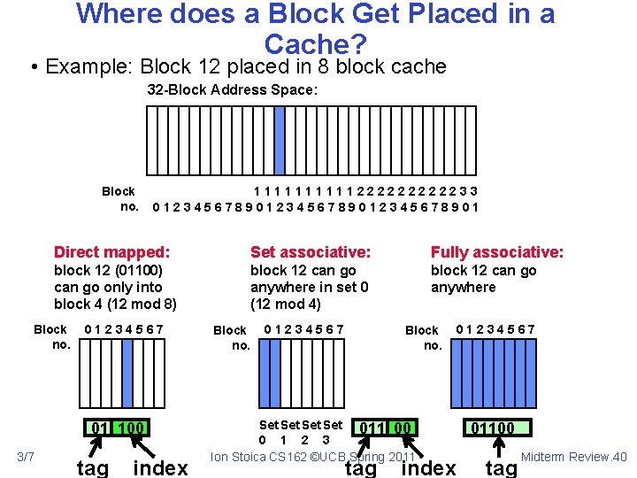 Where does a Block Get Placed in a Cache? • Example: Block 12 placed