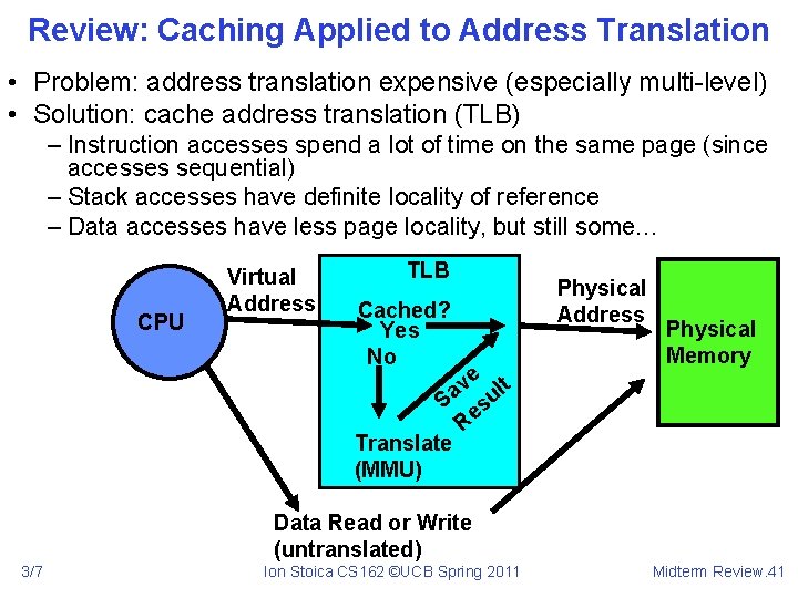 Review: Caching Applied to Address Translation • Problem: address translation expensive (especially multi-level) •