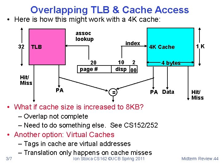 Overlapping TLB & Cache Access • Here is how this might work with a