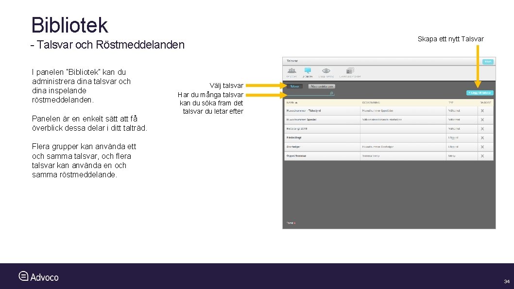 Bibliotek - Talsvar och Röstmeddelanden I panelen ”Bibliotek” kan du administrera dina talsvar och