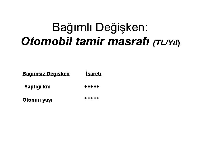 Bağımlı Değişken: Otomobil tamir masrafı (TL/Yıl) Bağımsız Değişken İşareti Yaptığı km +++++ Otonun yaşı