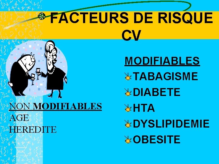 FACTEURS DE RISQUE CV NON MODIFIABLES AGE HEREDITE MODIFIABLES TABAGISME DIABETE HTA DYSLIPIDEMIE OBESITE