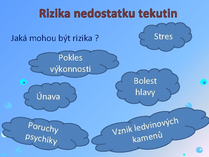 Rizika nedostatku tekutin Jaká mohou být rizika ? Stres Pokles výkonnosti Únava Poruch y
