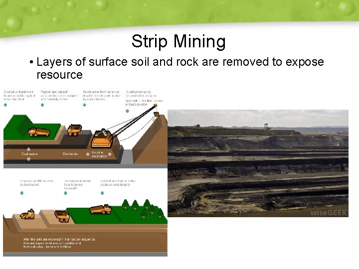 Strip Mining • Layers of surface soil and rock are removed to expose resource