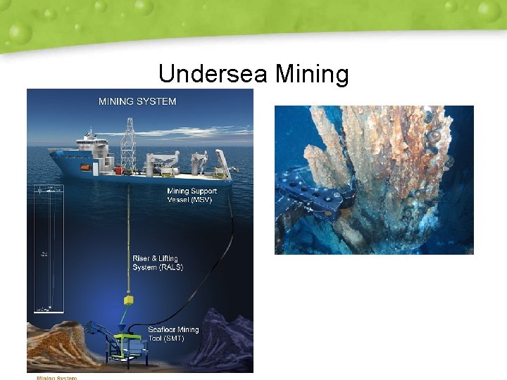 Undersea Mining 