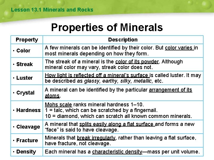 Lesson 13. 1 Minerals and Rocks Properties of Minerals Property • Color • Streak