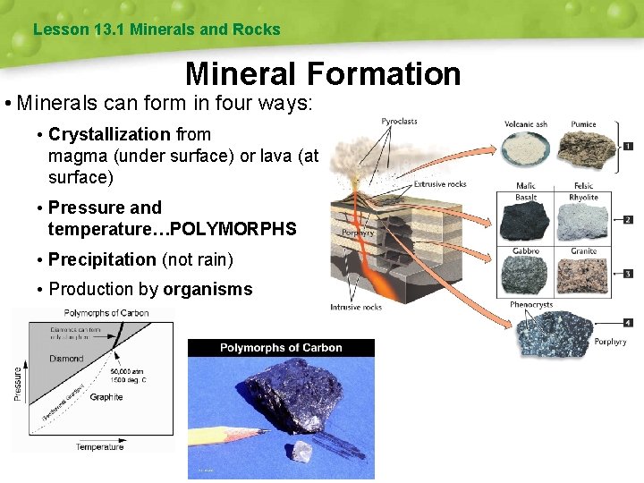 Lesson 13. 1 Minerals and Rocks Mineral Formation • Minerals can form in four